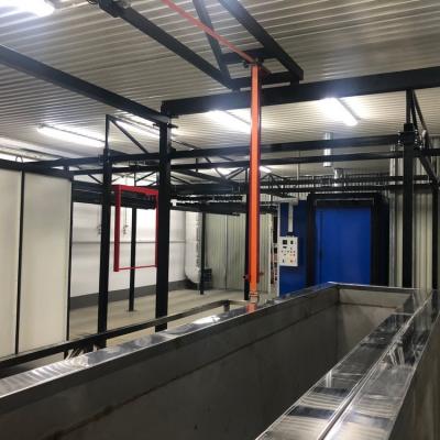 Linie Lakiernicze Libra14